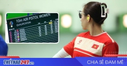 SEA Games 33: Indonesia vượt Việt Nam trên bảng tổng sắp huy chương