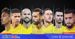 CAS giữ nguyên án phạt cho LĐBĐ Malaysia, giảm án cho 7 cầu thủ nhập tịch