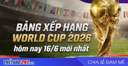 World Cup 2026: Bỉ, Uruguay chia điểm; Pháp, Argentina chờ ra quân