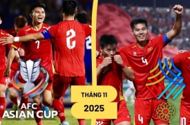 Kim Sang Sik gây bất ngờ, ưu tiên U22 Việt Nam cho tương lai