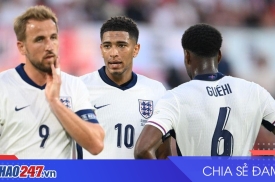 Nhận định Anh vs Serbia: 
