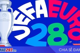 Anfield bị loại khỏi danh sách sân vận động EURO 2028 do kích thước mặt sân