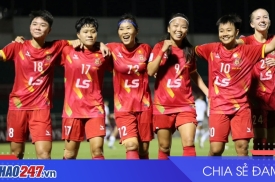 TP.HCM I 0-0 Lion City Sailors: Bế tắc trong hiệp một tại Cúp C1 châu Á