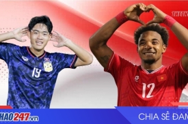 Nhận định Việt Nam vs Lào: Mục tiêu 