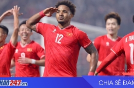 Báo châu Á dự đoán Việt Nam thắng cách biệt Lào tại Vòng loại Asian Cup 2027