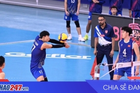 Bóng Chuyền Nam Việt Nam Tăng Cường Tập Huấn Chuẩn Bị SEA Games 33