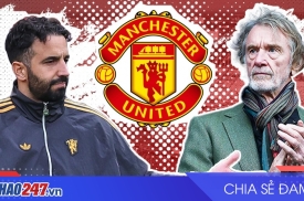 MU Đội Sổ Thế Giới Về Hiệu Quả Chuyển Nhượng, Lỗ Hàng Trăm Triệu Bảng