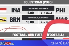 SEA Games 33: Ban tổ chức lại nhầm quốc kỳ Việt Nam cho Thái Lan