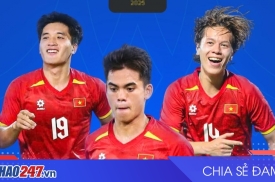 U22 Việt Nam vs U22 Lào: Khởi đầu SEA Games 33 với mục tiêu 3 điểm