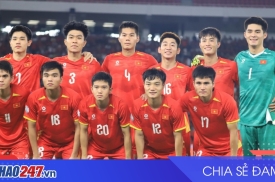 U22 Việt Nam đối đầu U22 Lào: Khởi đầu SEA Games 33 đầy thử thách