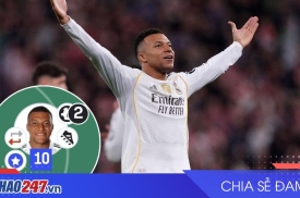 Mbappe lập cú đúp, Real Madrid thắng Athletic Bilbao 3-0
