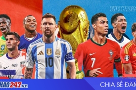 Kết Quả Bốc Thăm World Cup 2026: Anh Vào Bảng Tử Thần, Mbappe Đối Đầu Haaland