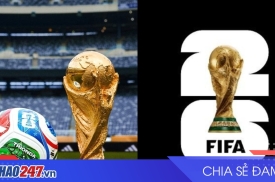 World Cup 2026: Lịch Thi Đấu, Thể Thức Mới và Kết Quả Bốc Thăm Kịch Tính