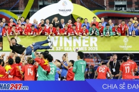 FIFA Vinh Danh Bóng Đá Việt Nam 2025: Một Năm Đầy Ấn Tượng