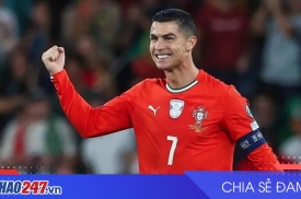 Ronaldo và Bồ Đào Nha: Bảng đấu dễ tại Nations League 2026/27