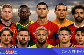 10 Ngôi Sao Bóng Đá Có Thể Dự World Cup Cuối Cùng Năm 2026