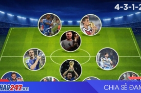 Đội hình tuổi Ngựa xuất sắc nhất lịch sử bóng đá