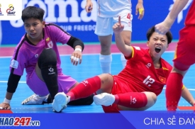 ĐT Futsal Nữ Việt Nam ngược dòng thắng Myanmar 5-2, sáng cửa bán kết