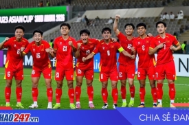 U23 Việt Nam triệu tập 30 cầu thủ, sẵn sàng cho giải đấu tại Trung Quốc