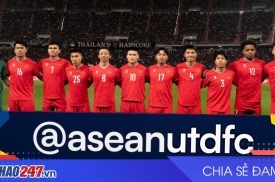 ĐT Việt Nam đấu Bangladesh: Chuẩn bị Vòng loại Asian Cup 2027