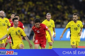 Malaysia: Vụ nhập tịch cầu thủ và khả năng dự Asian Cup 2027