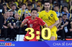 AFC Chuẩn Bị Xử Thua Malaysia 0-3, Mở Cửa Asian Cup 2027 Cho Việt Nam