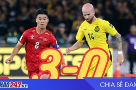 ĐT Việt Nam sớm giành vé Asian Cup 2027 nhờ án phạt của AFC với Malaysia