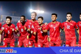 ĐT Việt Nam hội quân FIFA Days tháng 3: Thách thức lực lượng và nhân tố mới