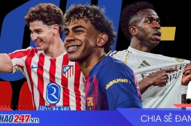 La Liga có thể giành đến 10 suất dự cúp châu Âu mùa tới 2026/2027