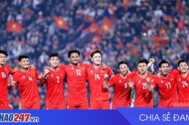 ĐT Việt Nam tăng hạng FIFA: Rộng cửa Asian Cup 2027