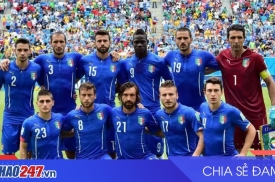 Ý Lỡ Hẹn World Cup 2026: Balotelli Vẫn Ghi Bàn Gần Nhất