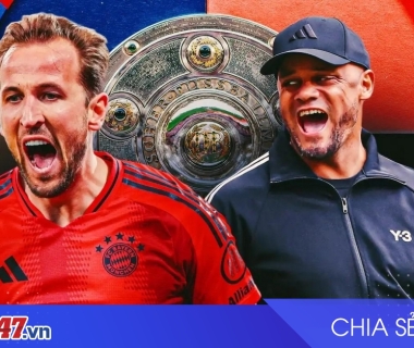 Bayern Munich hạ PSG 2-1 tại Champions League, Kompany tiếp tục thăng hoa