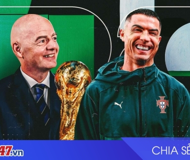 FIFA giảm án cho Ronaldo: World Cup 2026 