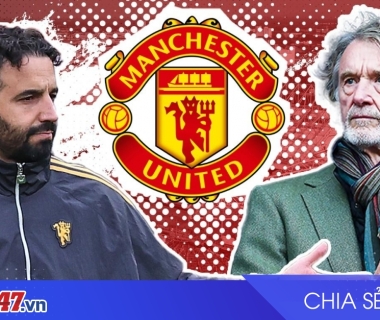 MU Đội Sổ Thế Giới Về Hiệu Quả Chuyển Nhượng, Lỗ Hàng Trăm Triệu Bảng