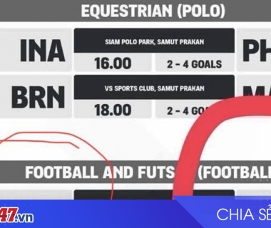 SEA Games 33: Ban tổ chức lại nhầm quốc kỳ Việt Nam cho Thái Lan