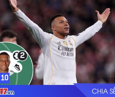 Mbappe lập cú đúp, Real Madrid thắng Athletic Bilbao 3-0
