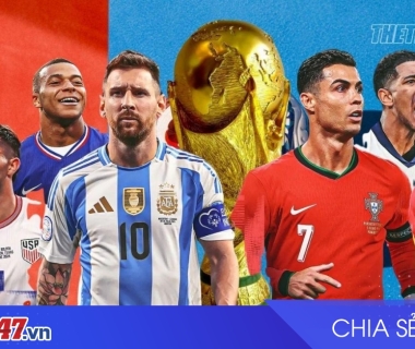 Bốc thăm vòng bảng World Cup 2026: Lộ diện thể thức và các bảng đấu