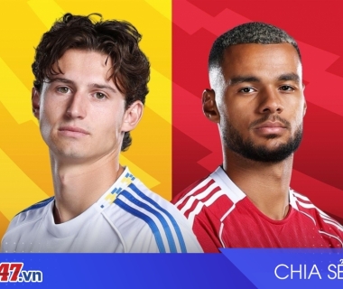 Liverpool thắng kịch tính Leeds 2-1 tại Premier League