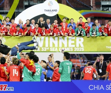 FIFA Vinh Danh Bóng Đá Việt Nam 2025: Một Năm Đầy Ấn Tượng
