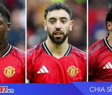 Manchester United: Quyết Định Hợp Đồng 7 Cầu Thủ Trước Hè 2026