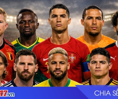 10 Ngôi Sao Bóng Đá Có Thể Dự World Cup Cuối Cùng Năm 2026