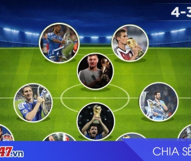 Đội hình tuổi Ngựa xuất sắc nhất lịch sử bóng đá