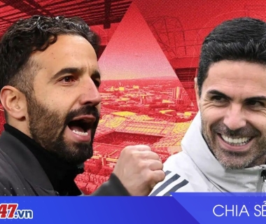 Arsenal nhắm trung vệ Ousmane Diomande của Sporting CP