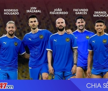 Vụ 7 Cầu Thủ Malaysia Nhập Tịch Trái Phép: Phán Quyết CAS và Dòng Thời Gian