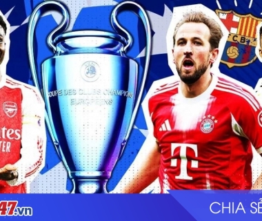 CĐV xôn xao kết quả bốc thăm Cúp C1: Man City tái ngộ Real Madrid