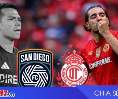 Nhận định San Diego FC vs Toluca: Đại chiến lượt đi CONCACAF Cup