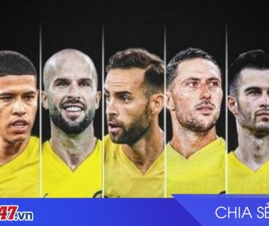 AFC Sắp Ra Án Phạt Cầu Thủ Malaysia: Hậu Quả Nặng Nề Chờ FAM