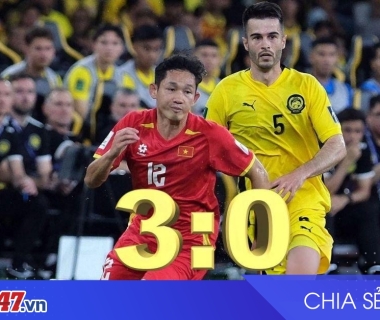 ĐT Việt Nam chính thức dự Asian Cup 2027 sau án phạt Malaysia