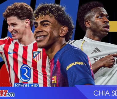 La Liga có thể giành đến 10 suất dự cúp châu Âu mùa tới 2026/2027