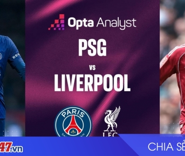 Opta dự đoán PSG nắm lợi thế lớn trước Liverpool tại Champions League